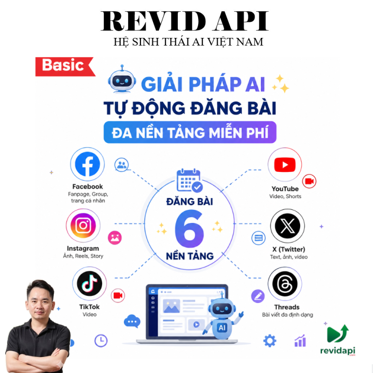 Workflow n8n Đăng Bài Tự Động Đa Nền Tảng | 6 MXH + Google Sheet