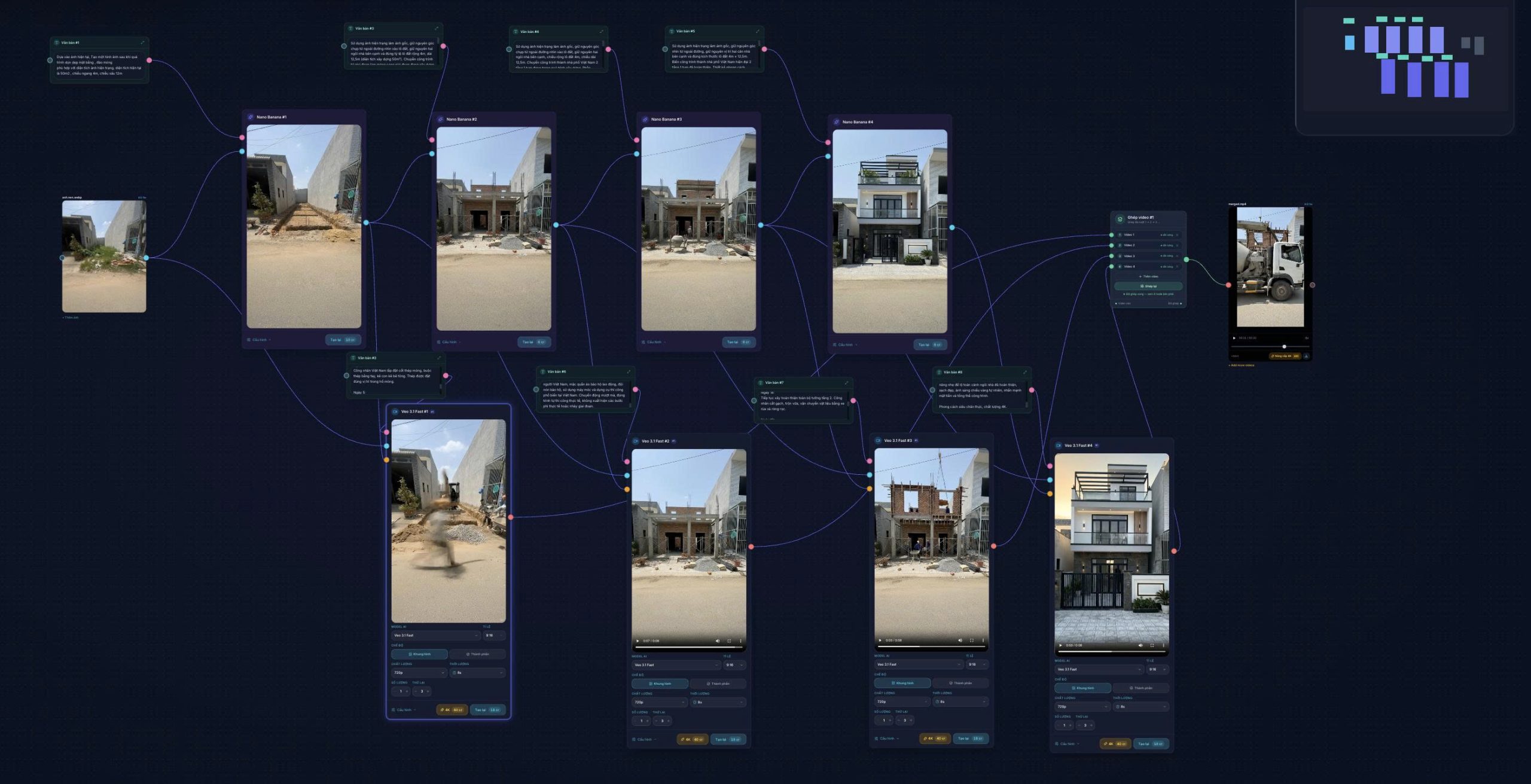Tạo Video Timelaps Xây Dựng Tự Động | Free Template - Ảnh 2