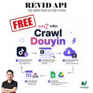 Download Video Douyin Tự Động — Crawl Toàn Bộ Video Kênh Miễn Phí