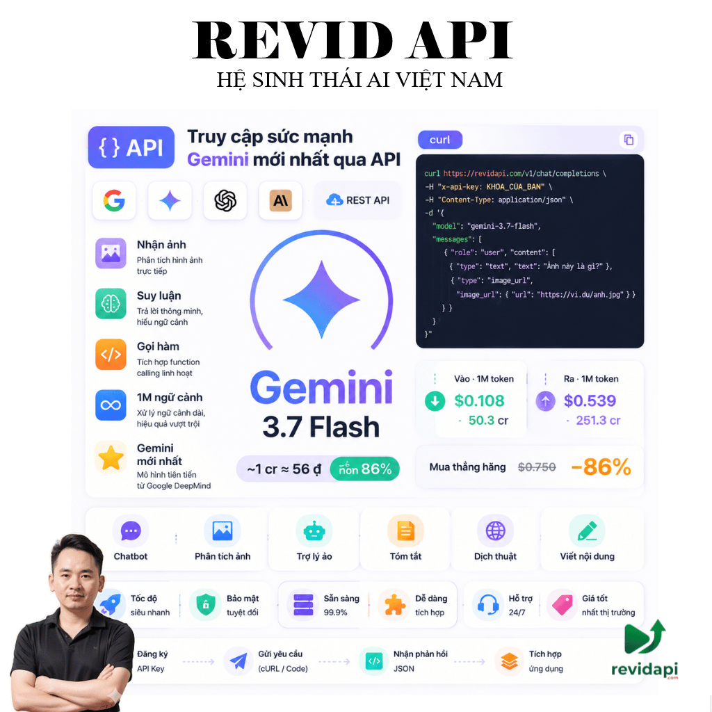 API Gemini 3.7 Flash giá rẻ