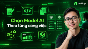 cách chọn model AI theo công việc — ảnh bìa | RevidAPI