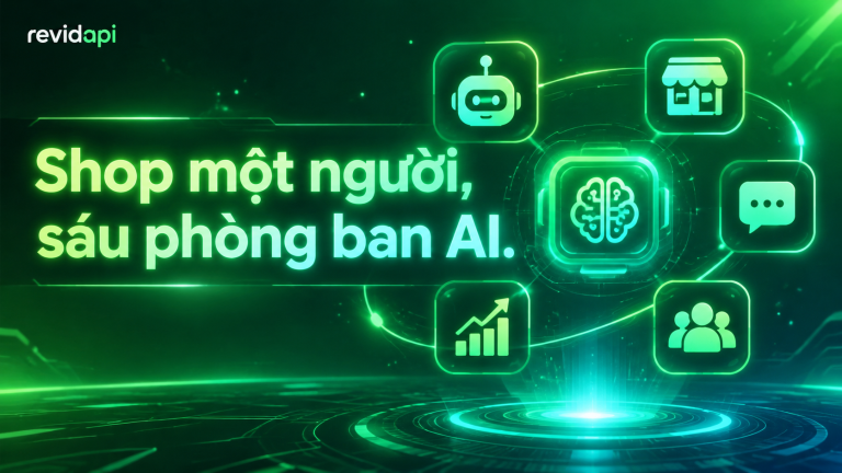 công ty 1 người vận hành shop bằng nhân sự AI